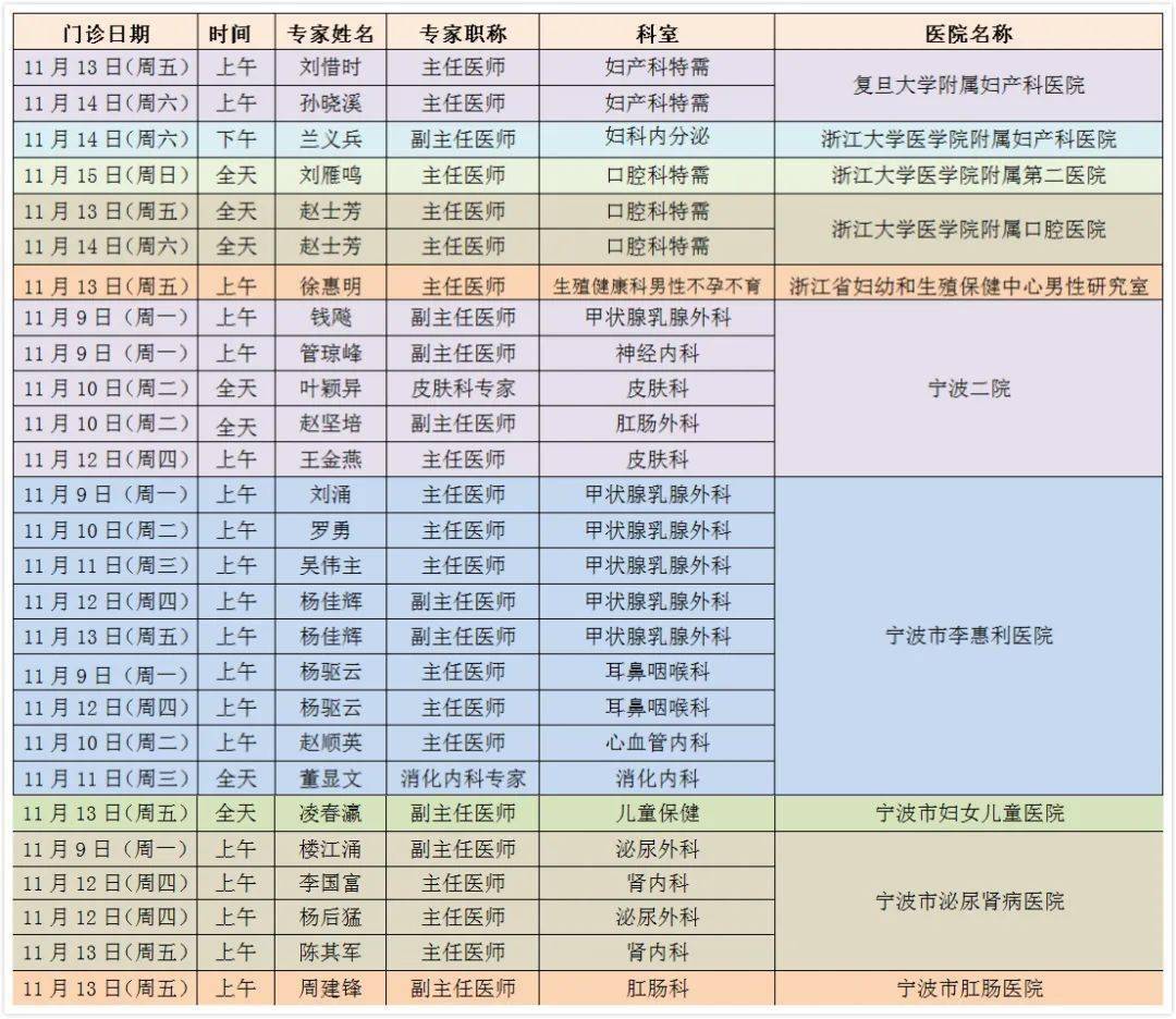 黄石中心医院电话挂号_中心医院预约挂号电话_大连中心医院电话挂号