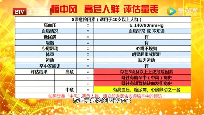 中医心衰合剂_郭维琴 心衰 中医_慢性心衰中医治疗原则