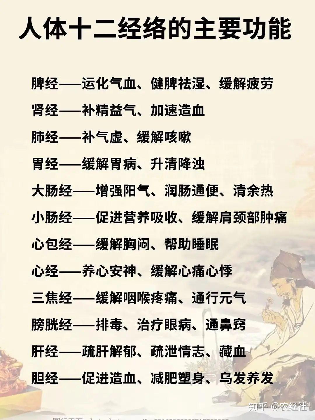 血精中医的治疗_治疗血精哪里好_血精治疗