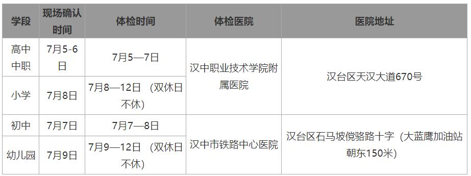 2017 国考 汉中 体检_汉中采购中心_汉中体检中心