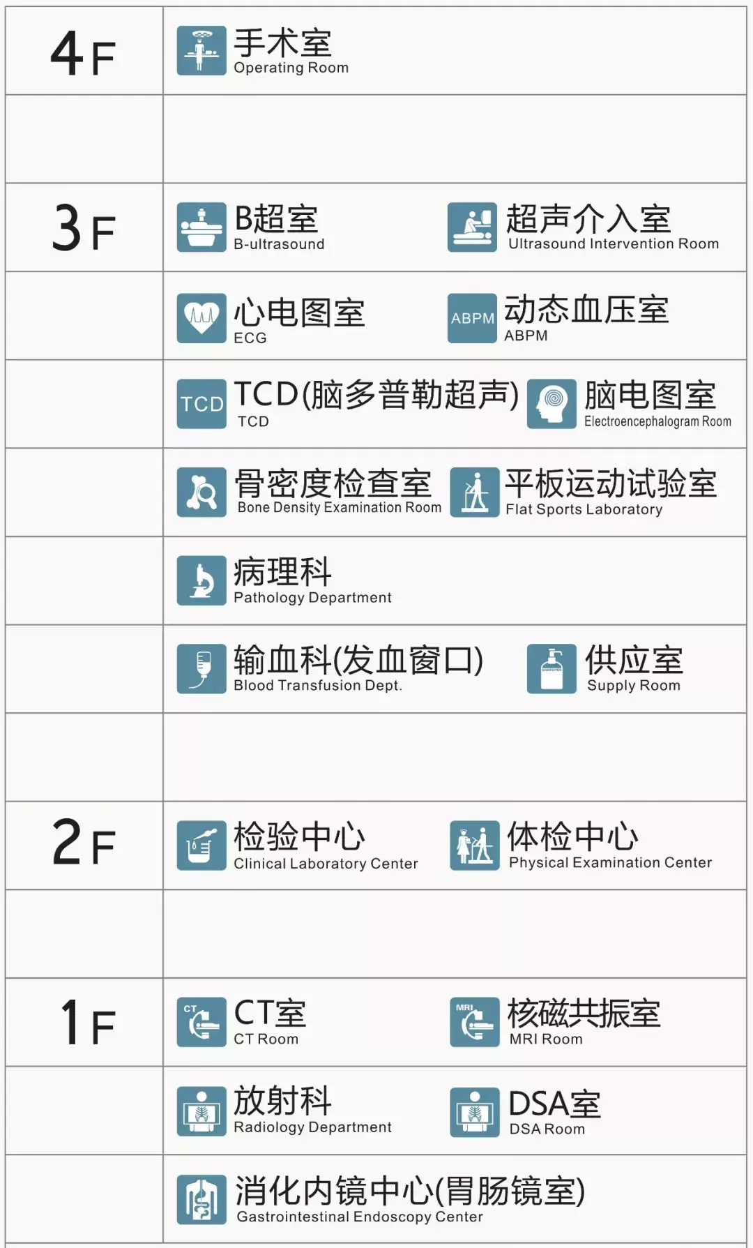 宣威市第一人民新医院_邢台出租门市带院_海门市人民医院新院