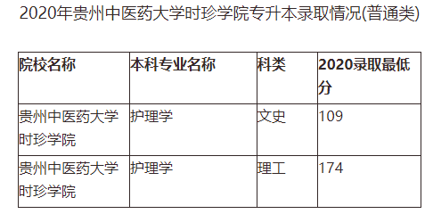 2018年中医跨考西医_跨考教育2014考研数学 二 基础能力测评试卷_中医基础理论跨考