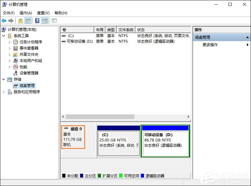 128固态硬盘和500g机械硬盘_固态硬盘机械硬盘混合分区_500g固态硬盘科学分区