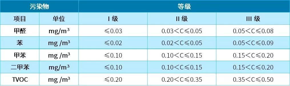 合肥ktv装修选择枫雅装饰正规_室内装饰装修建材科学选择与施工_生态木装修室内全部装修效果图