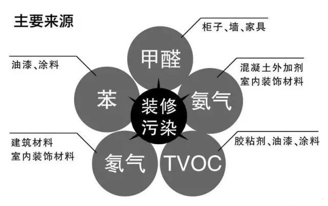 合肥ktv装修选择枫雅装饰正规_室内装饰装修建材科学选择与施工_生态木装修室内全部装修效果图