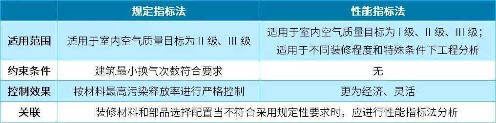 生态木装修室内全部装修效果图_室内装饰装修建材科学选择与施工_合肥ktv装修选择枫雅装饰正规