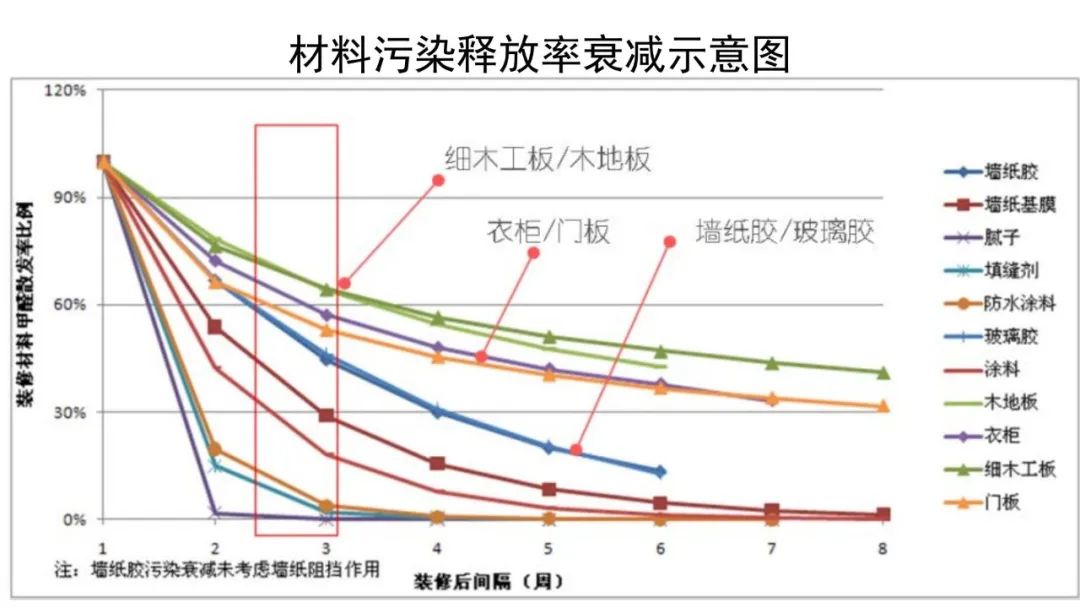 合肥餐饮装修选择枫雅装饰_合肥ktv装修选择枫雅装饰正规_室内装饰装修建材科学选择与施工