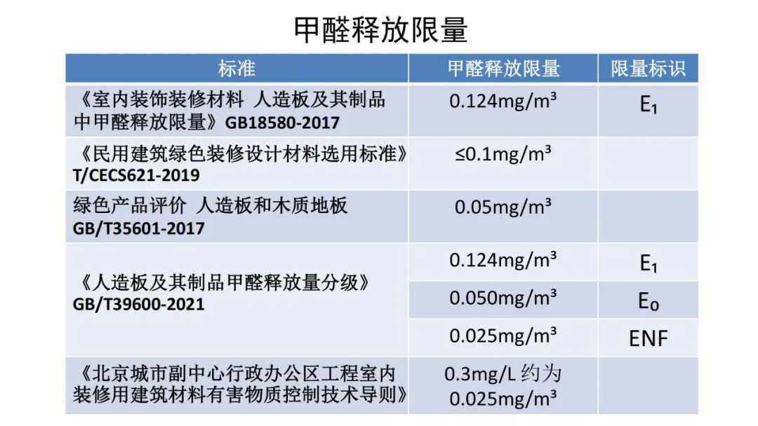 室内装饰装修建材科学选择与施工_合肥餐饮装修选择枫雅装饰_合肥ktv装修选择枫雅装饰正规