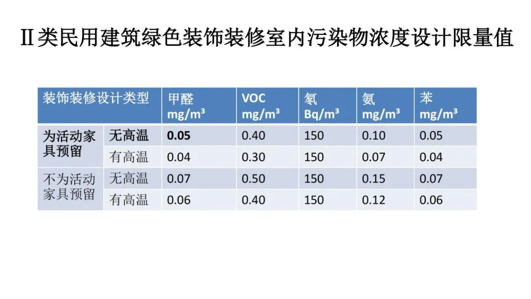 合肥餐饮装修选择枫雅装饰_合肥ktv装修选择枫雅装饰正规_室内装饰装修建材科学选择与施工