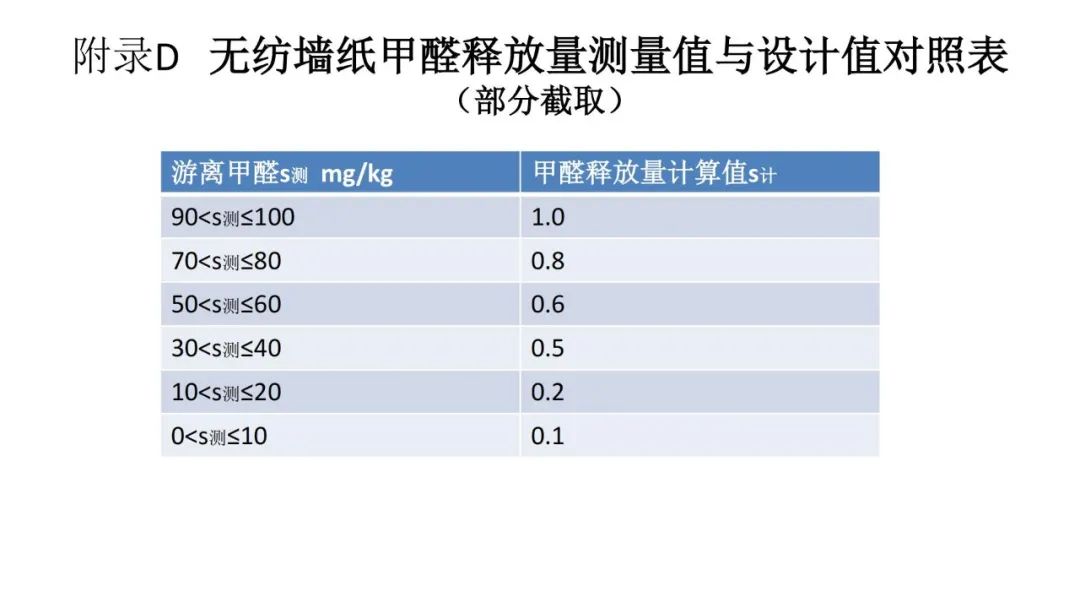 合肥餐饮装修选择枫雅装饰_合肥ktv装修选择枫雅装饰正规_室内装饰装修建材科学选择与施工