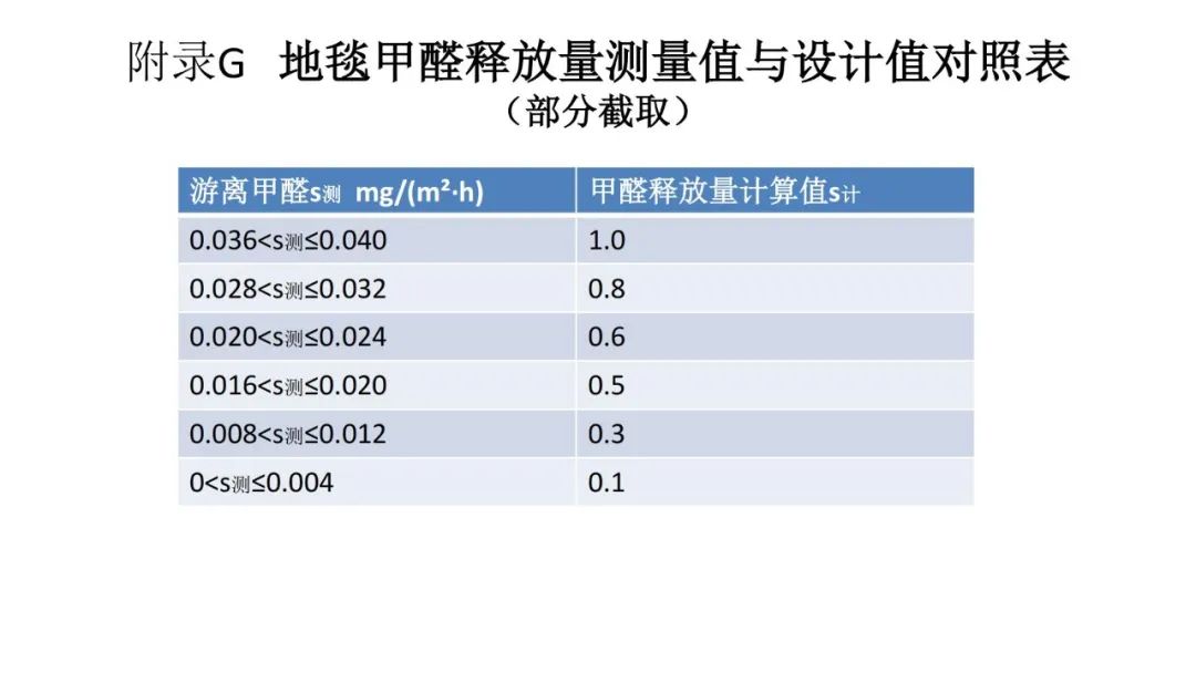 合肥餐饮装修选择枫雅装饰_合肥ktv装修选择枫雅装饰正规_室内装饰装修建材科学选择与施工