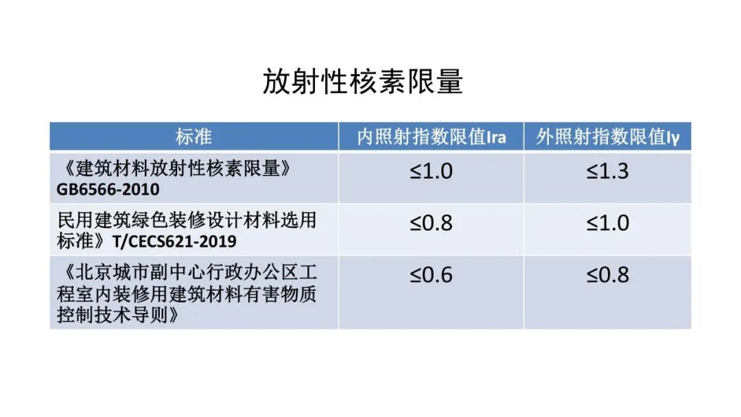 室内装饰装修建材科学选择与施工_合肥ktv装修选择枫雅装饰正规_合肥餐饮装修选择枫雅装饰