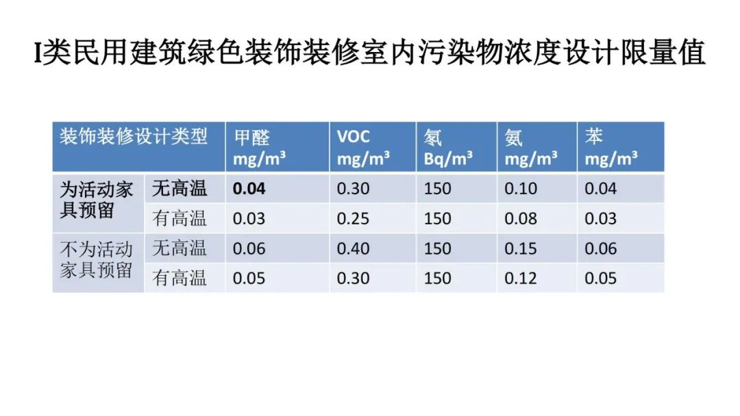 室内装饰装修建材科学选择与施工_合肥ktv装修选择枫雅装饰正规_合肥餐饮装修选择枫雅装饰