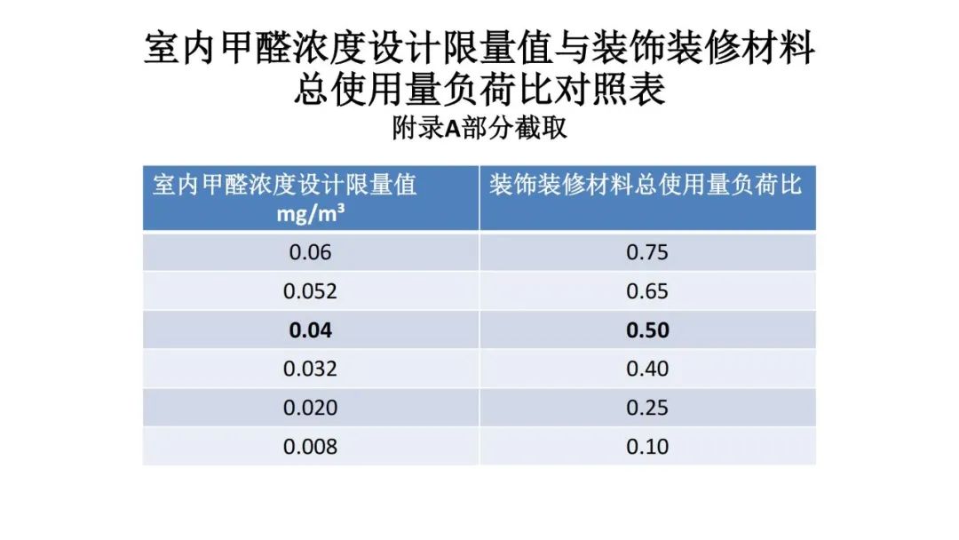 合肥ktv装修选择枫雅装饰正规_室内装饰装修建材科学选择与施工_合肥餐饮装修选择枫雅装饰