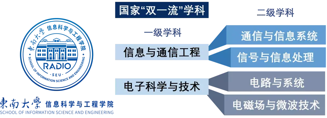 心理科学 期刊_国家级电力期刊有哪些_科学工程与电力期刊