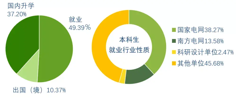 国家级电力期刊有哪些_科学工程与电力期刊_心理科学 期刊