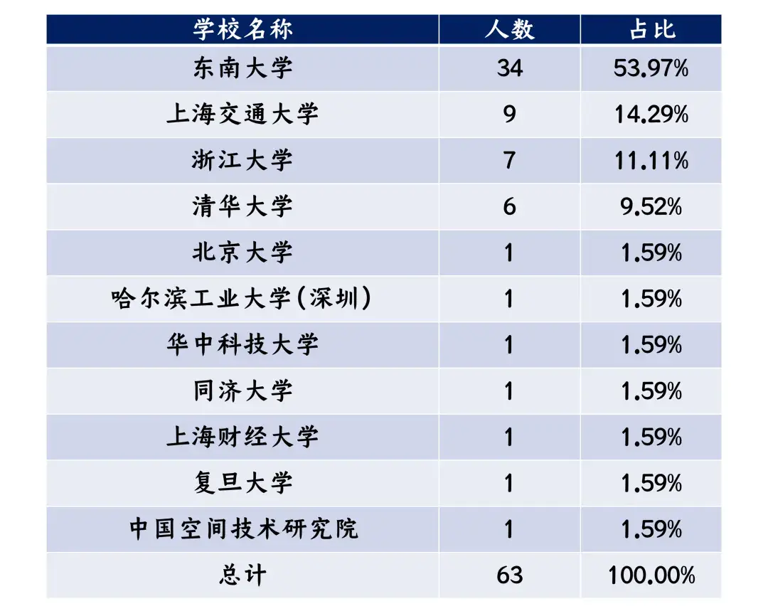 科学工程与电力期刊_国家级电力期刊有哪些_心理科学 期刊