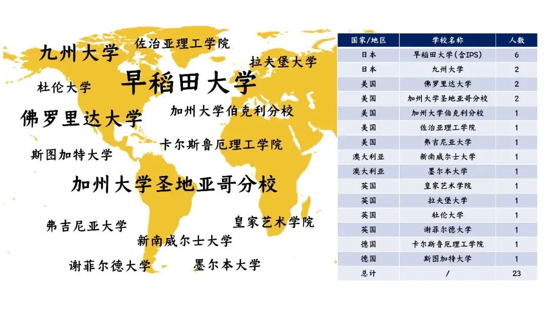 国家级电力期刊有哪些_心理科学 期刊_科学工程与电力期刊